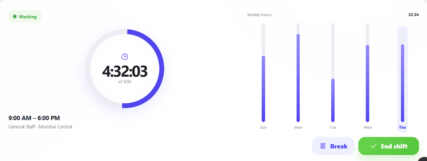 Krew employee shift tracker showing weekly hours